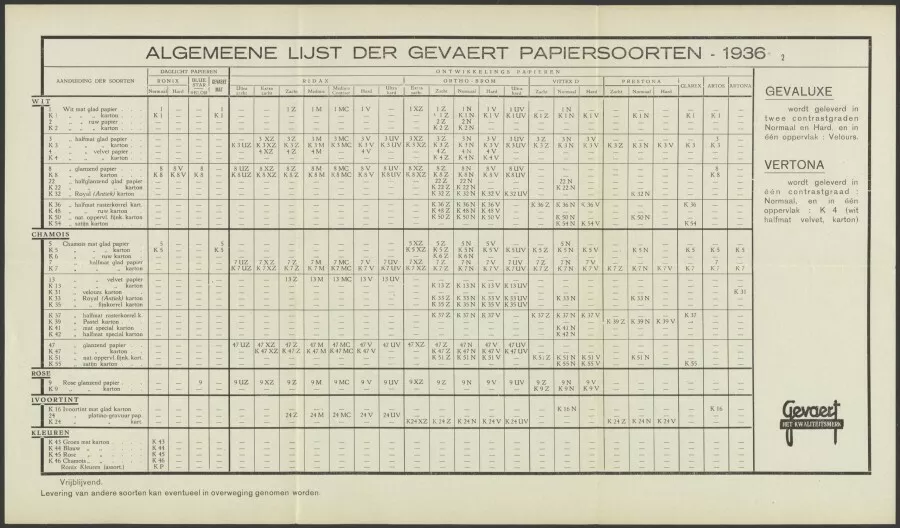 Page width gevaertpapier projectpagina